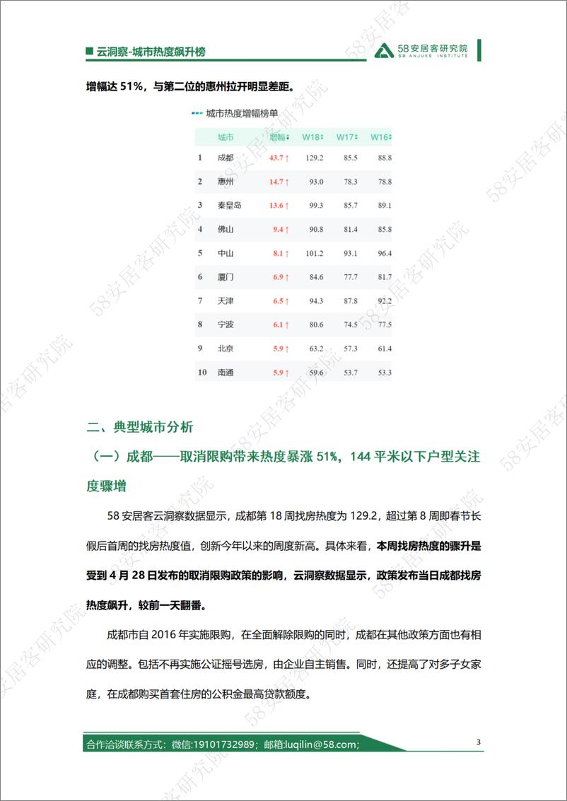 《五一假日楼市典型城市洞察-10页》 - 第3页预览图