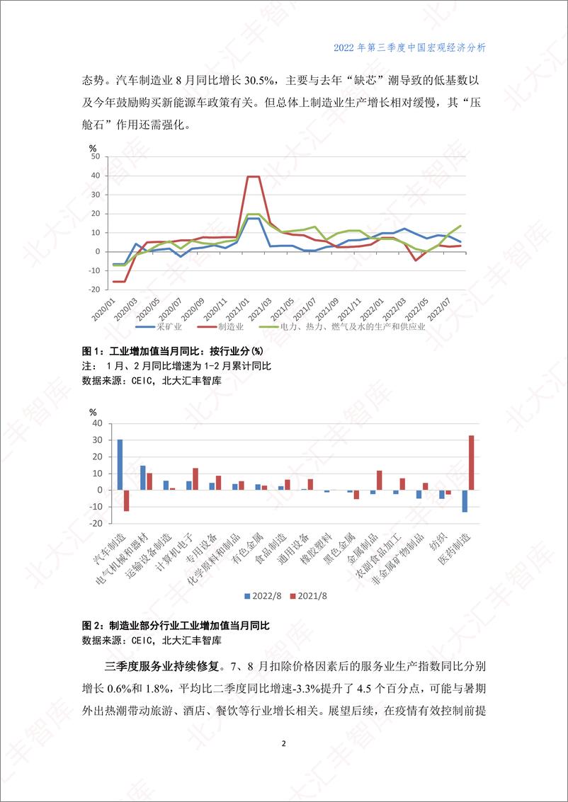 《202203-宏观经济分析报告-地产持续下行，出口高增长放缓》 - 第4页预览图