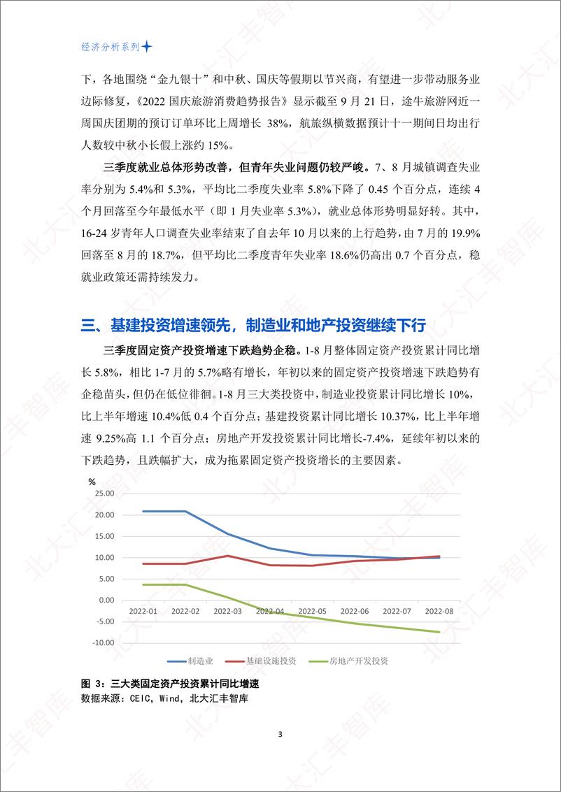 《202203-宏观经济分析报告-地产持续下行，出口高增长放缓》 - 第5页预览图