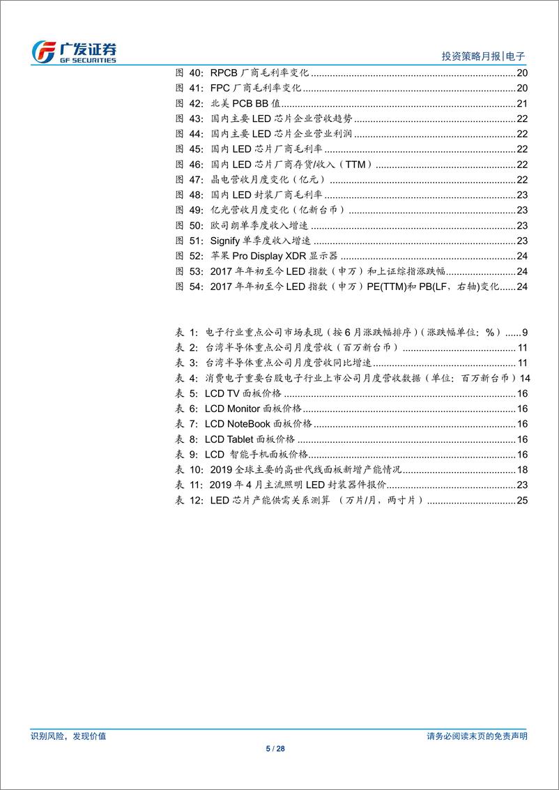 《电子行业月度观点：中美贸易摩擦恢复谈判，板块有望估值修复-20190708-广发证券-28页》 - 第6页预览图