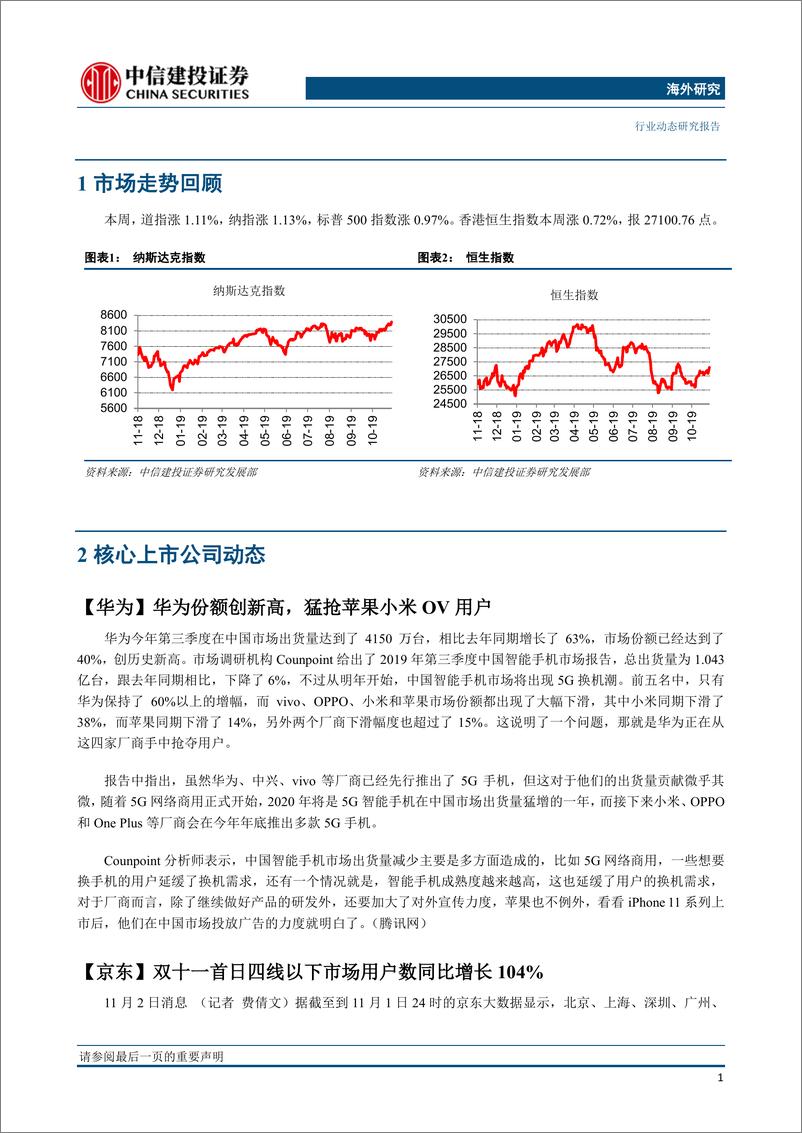 《电商行业：阿里巴巴季报超预期，华为手份额创新高-20191105-中信建投-23页》 - 第3页预览图