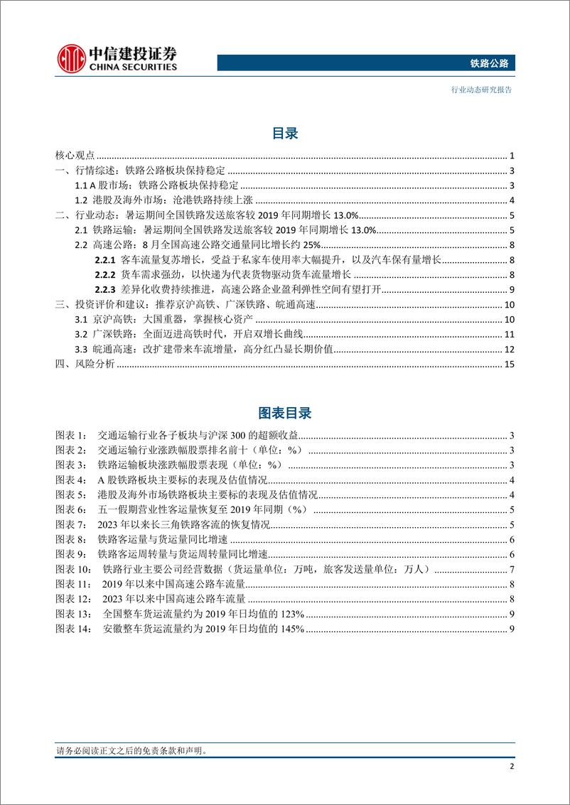 《铁路公路行业动态：广州白云站枢纽配套京广高铁联络线全线贯通，合新高铁接触网施工启动-20230910-中信建投-18页》 - 第4页预览图