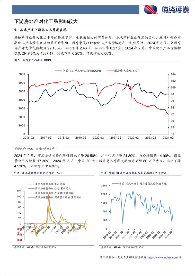 《化工行业地产链化工品追踪系列报告(2024-03)：DMC等产品均价环比上行-240403-信达证券-27页》 - 第5页预览图