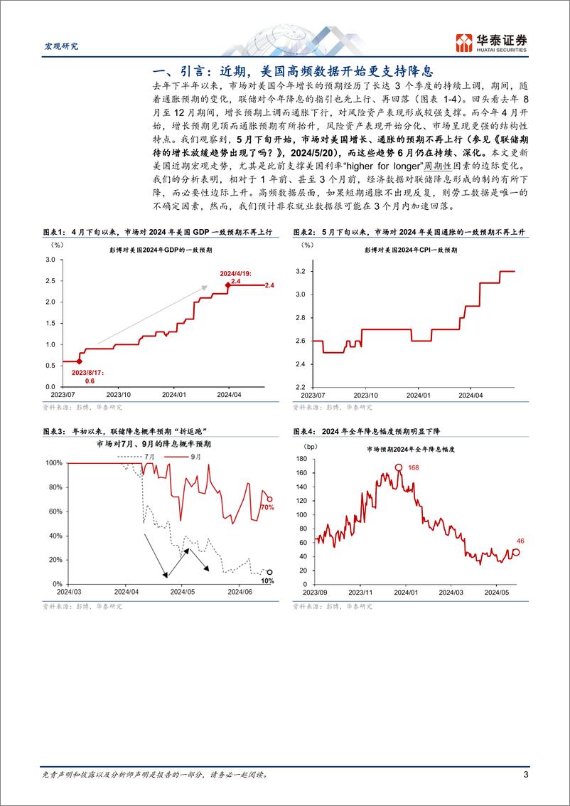 《宏观专题研究：联储降息阻力下行，必要性有所上升-240624-华泰证券-17页》 - 第3页预览图