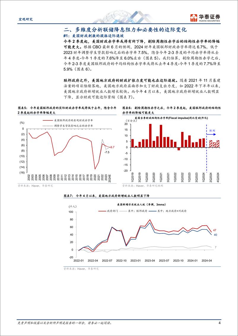 《宏观专题研究：联储降息阻力下行，必要性有所上升-240624-华泰证券-17页》 - 第4页预览图