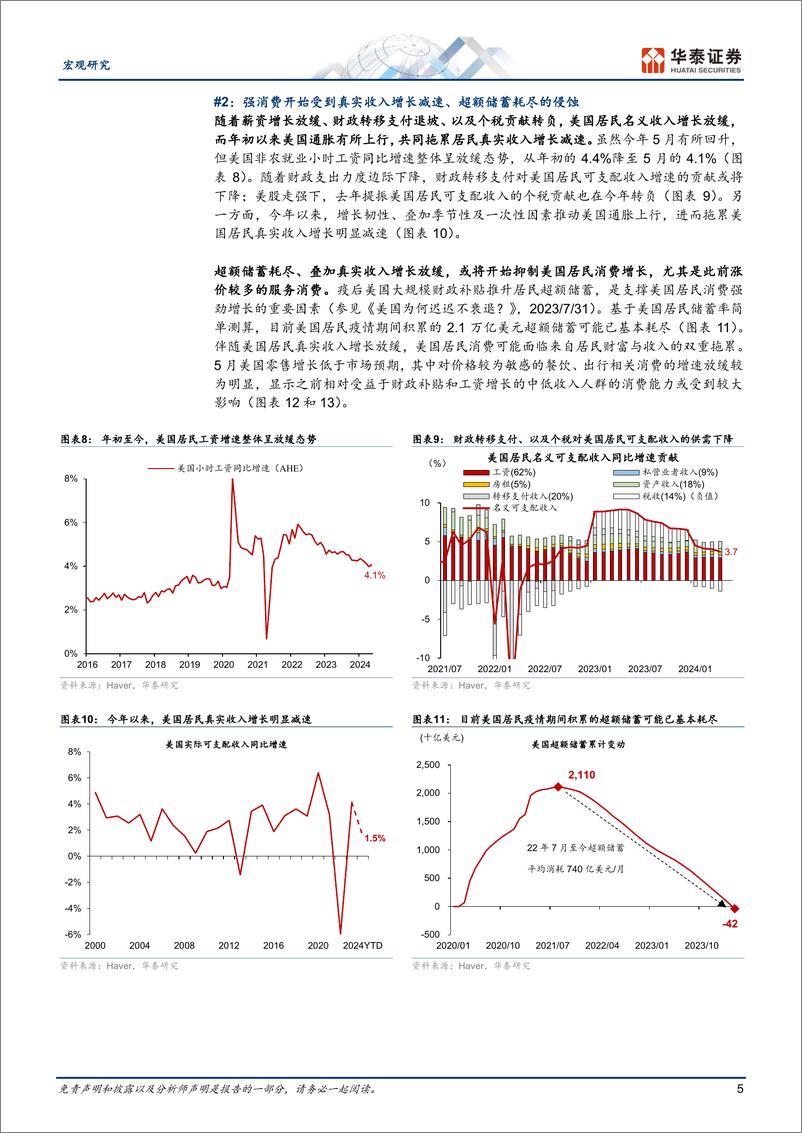 《宏观专题研究：联储降息阻力下行，必要性有所上升-240624-华泰证券-17页》 - 第5页预览图