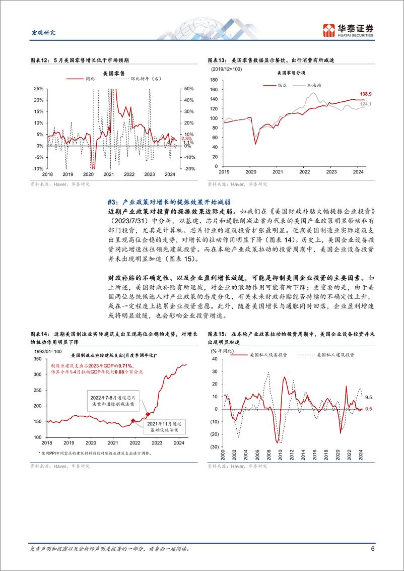 《宏观专题研究：联储降息阻力下行，必要性有所上升-240624-华泰证券-17页》 - 第6页预览图