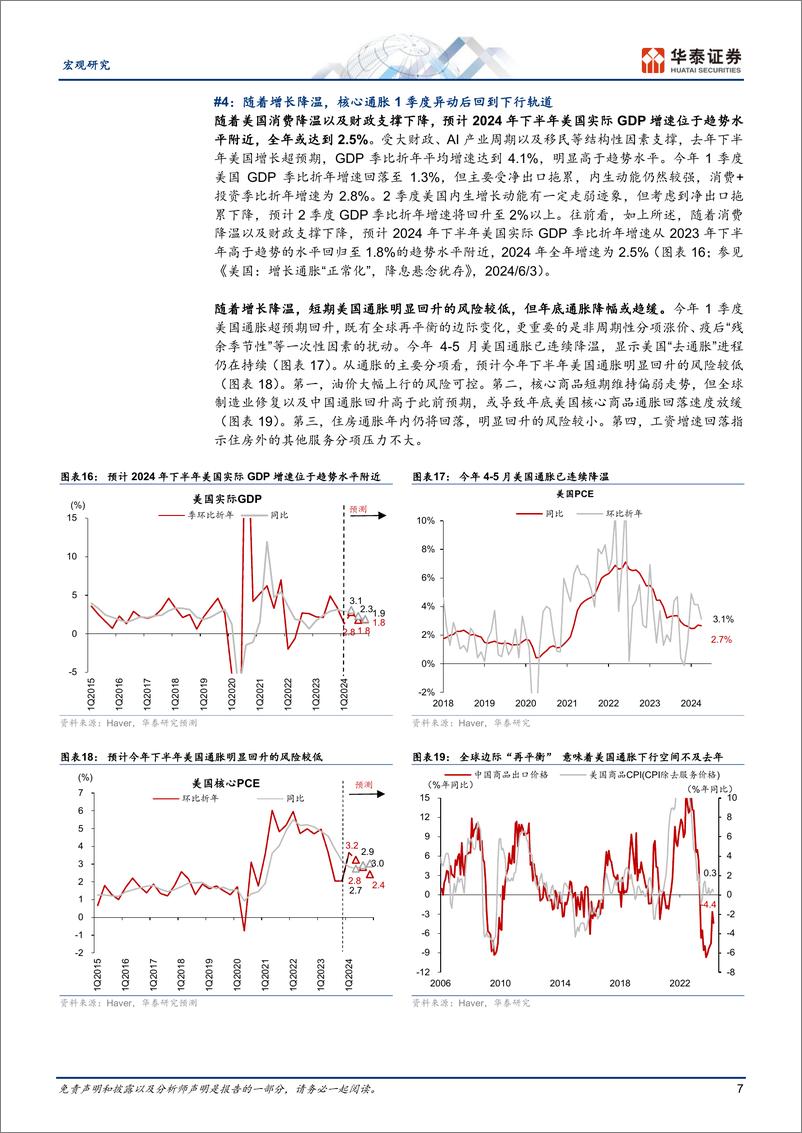 《宏观专题研究：联储降息阻力下行，必要性有所上升-240624-华泰证券-17页》 - 第7页预览图