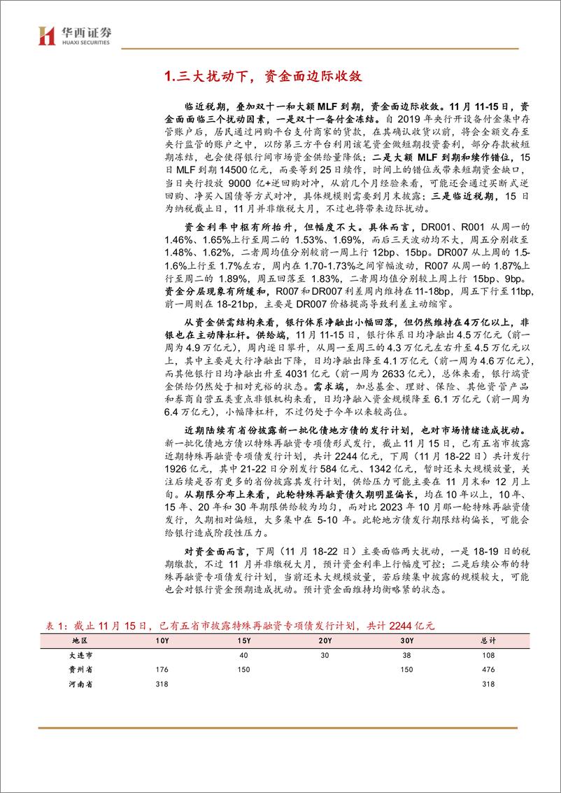 《流动性跟踪：地方债供给压力渐近-241116-华西证券-21页》 - 第3页预览图