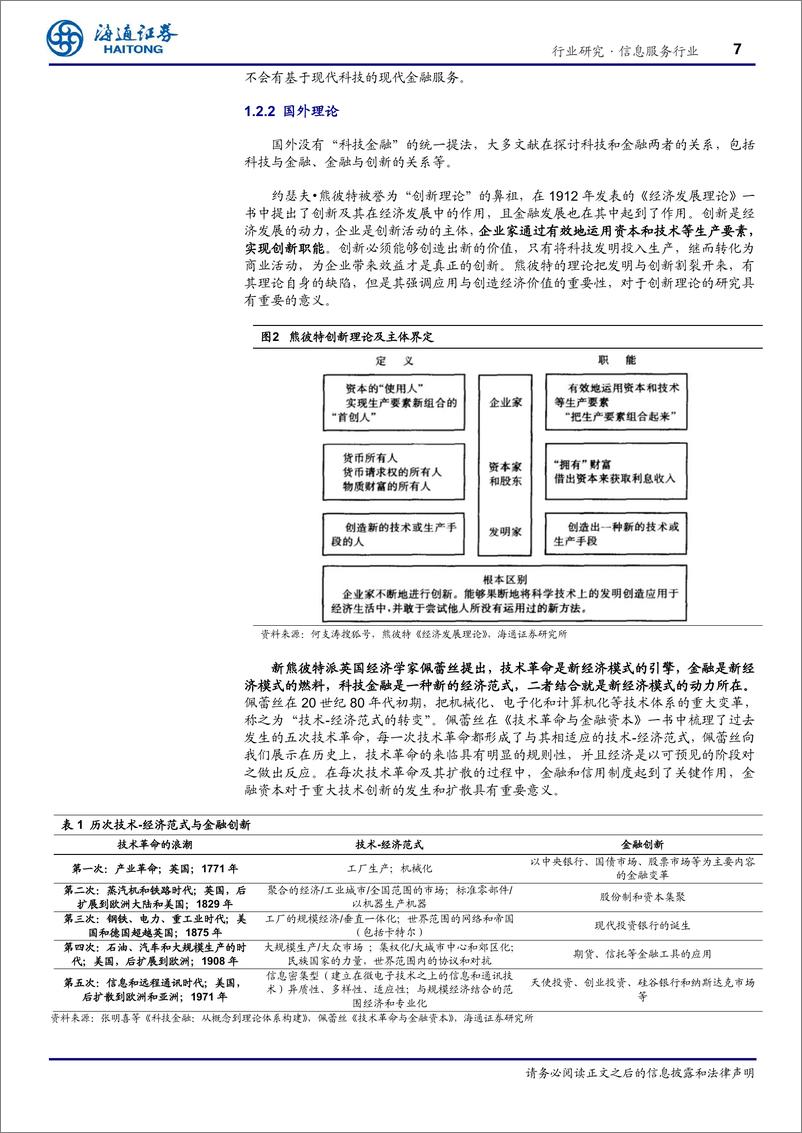 《行业深度报告：做好科技金融，赋能科技创新》 - 第7页预览图