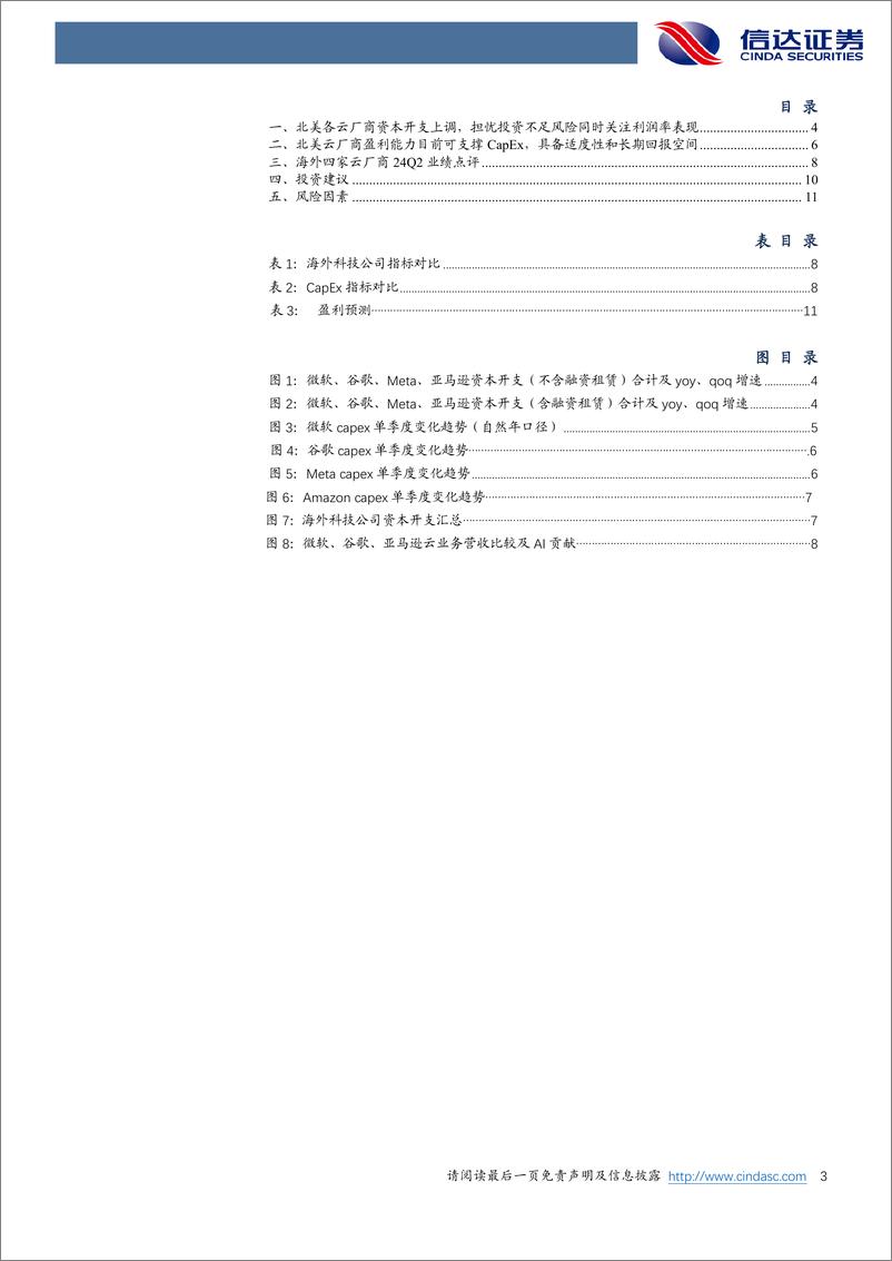 《海外行业专题报告：北美云厂商24Q2＋CapEx超预期，AI景气度趋势向好-240820-信达证券-13页》 - 第3页预览图