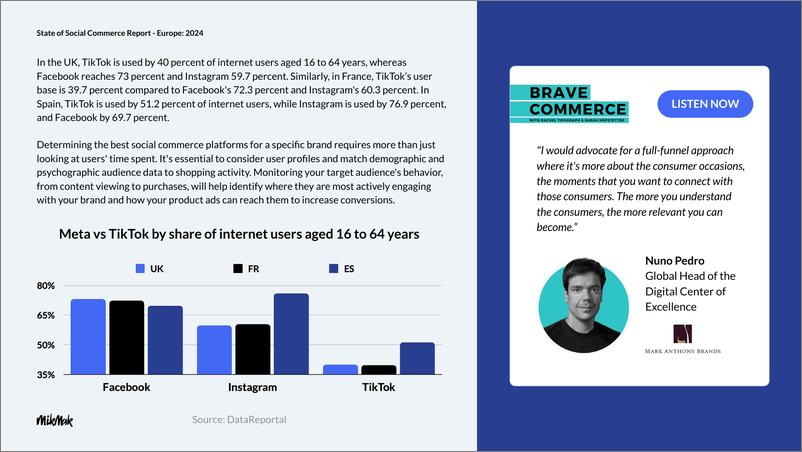 《MikMak2024年欧洲社交电商状况报告-英》 - 第7页预览图