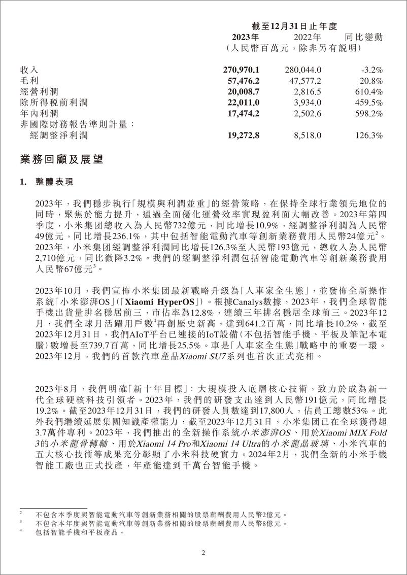 《小米集团2023年全年业绩公告-47页》 - 第2页预览图