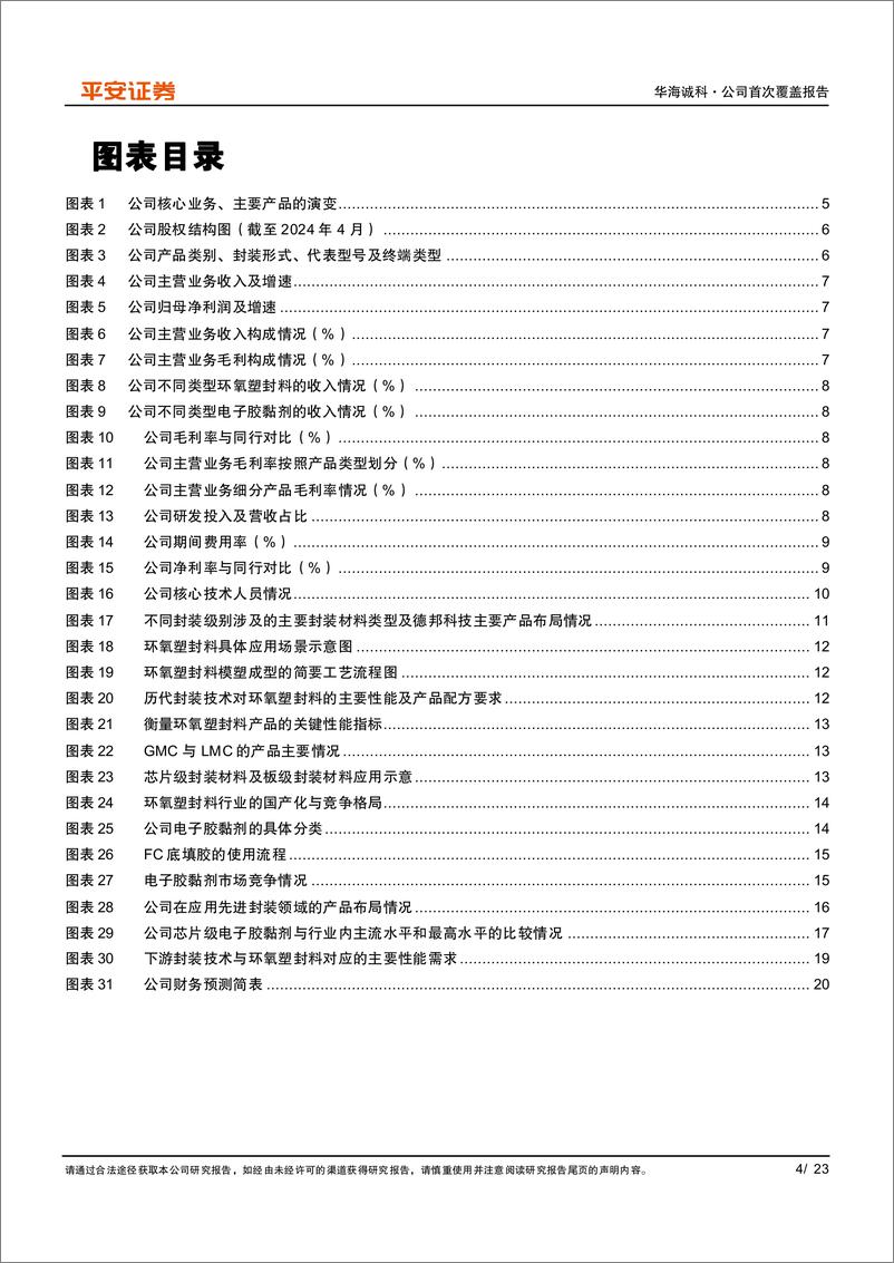 《华海诚科(688535)国内环氧塑封料主要供应商，先进封装领域亦有突破-240701-平安证券-23页》 - 第4页预览图