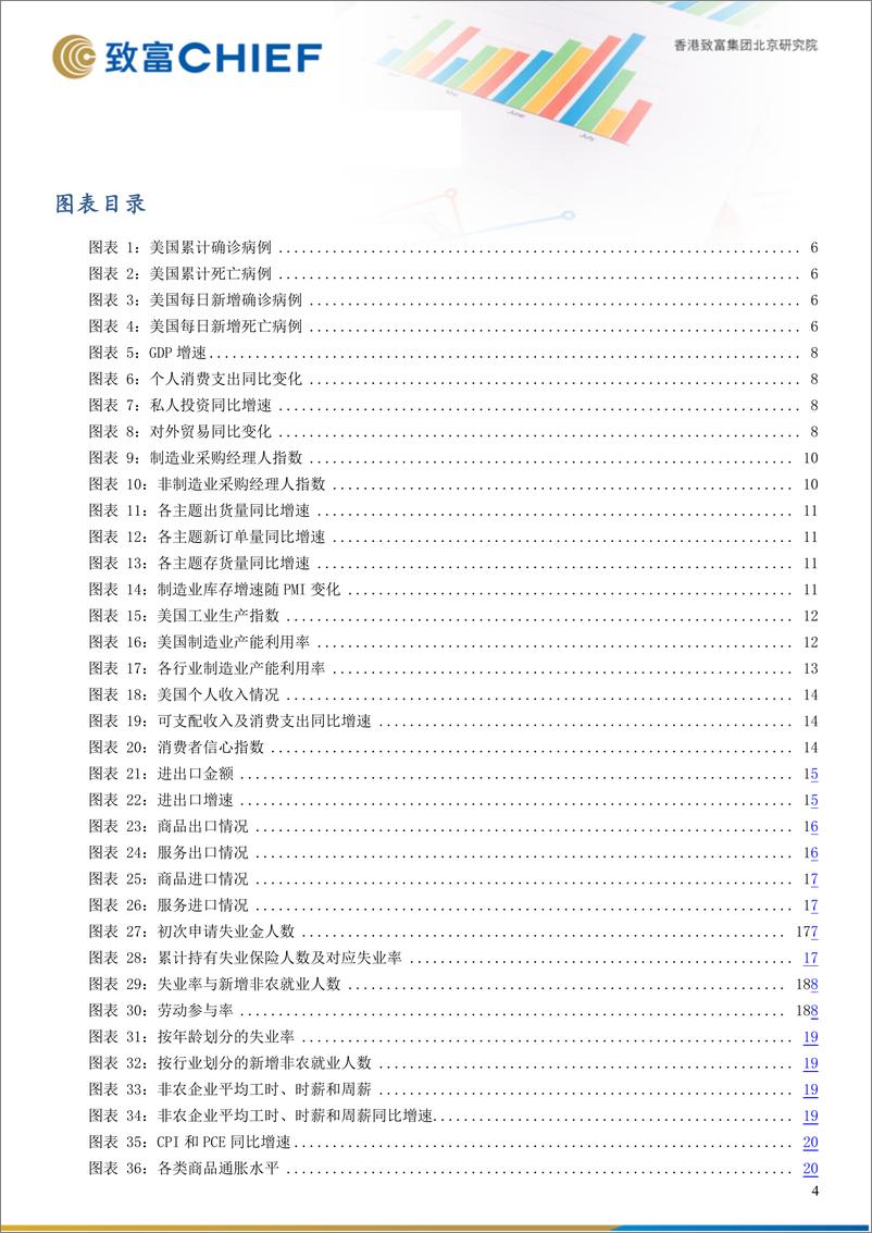 《美国宏观经济月报-20210131-致富证券-26页》 - 第4页预览图