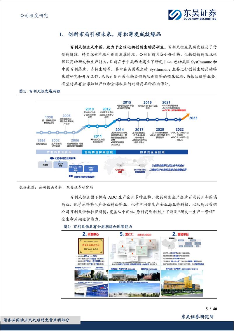 《东吴证券-百利天恒-688506-首创双抗ADC，书写全球重磅产品新篇章》 - 第5页预览图