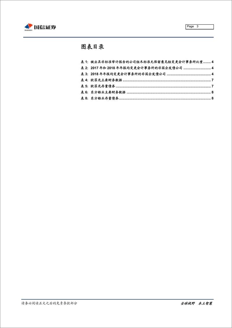 《宏观固收专题报告：2018年年报哪些企业变更会计事务所？-20190604-国信证券-10页》 - 第4页预览图
