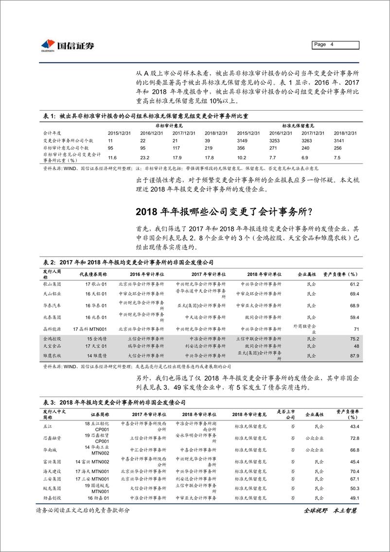 《宏观固收专题报告：2018年年报哪些企业变更会计事务所？-20190604-国信证券-10页》 - 第5页预览图