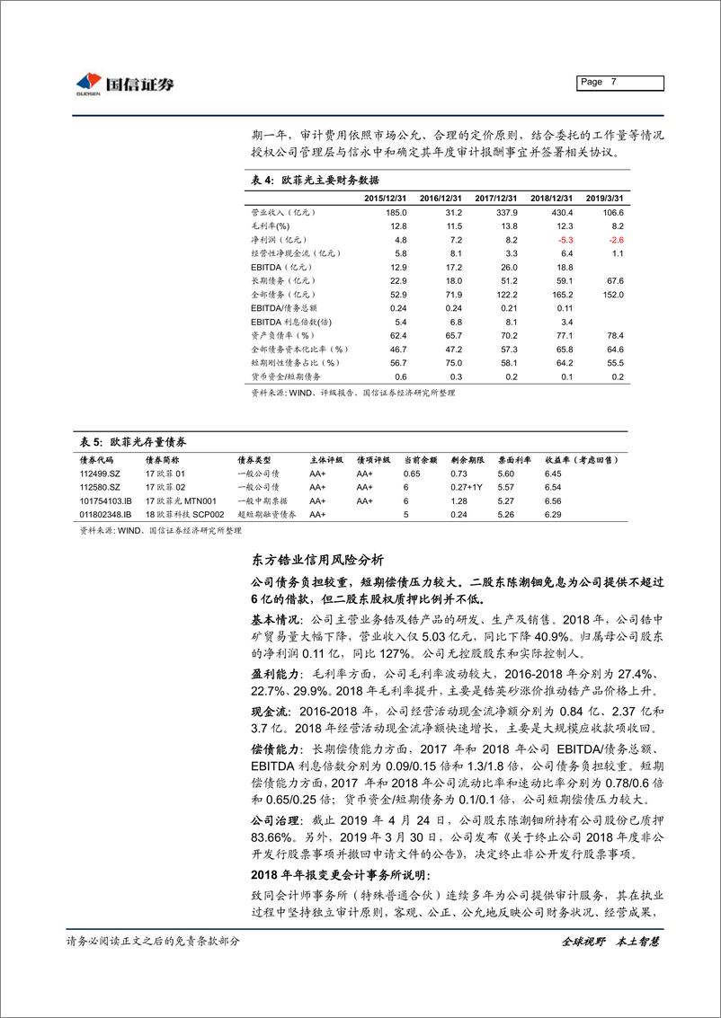 《宏观固收专题报告：2018年年报哪些企业变更会计事务所？-20190604-国信证券-10页》 - 第8页预览图