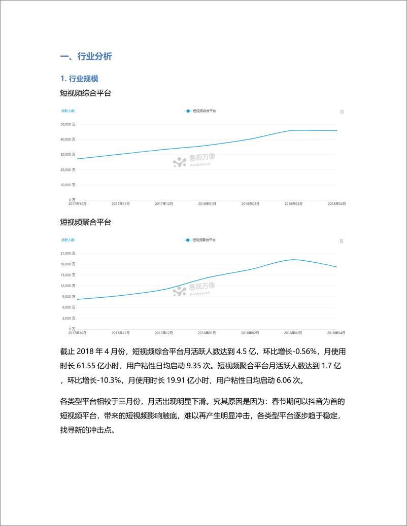 《短视频产品的竞品分析与教育短视频的一些遐想》 - 第2页预览图