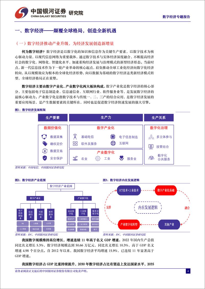 《数字经济：算力存力风起云涌，人工智能晖光日新》 - 第4页预览图