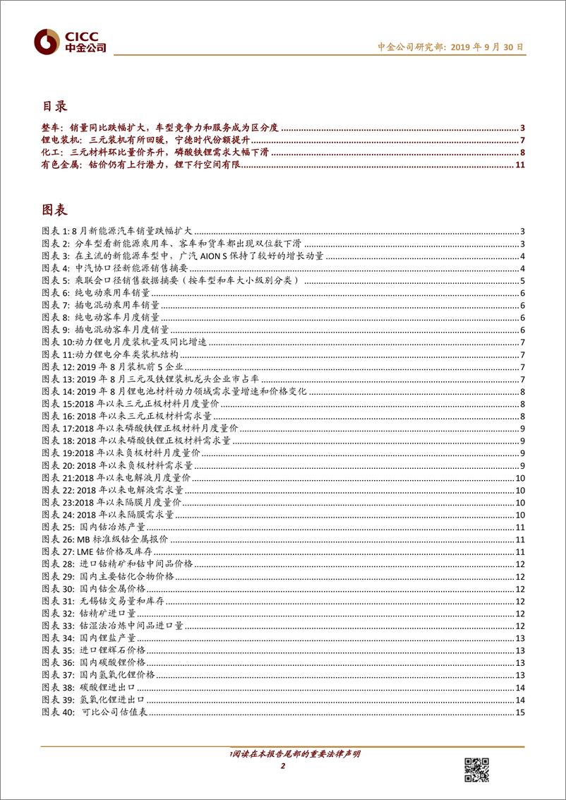 《新能源汽车行业：整车销量跌幅扩大，但翘尾预期拉动产业链回暖-20190930-中金公司-18页》 - 第3页预览图