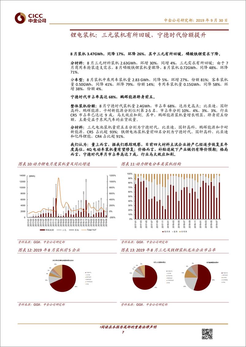 《新能源汽车行业：整车销量跌幅扩大，但翘尾预期拉动产业链回暖-20190930-中金公司-18页》 - 第8页预览图