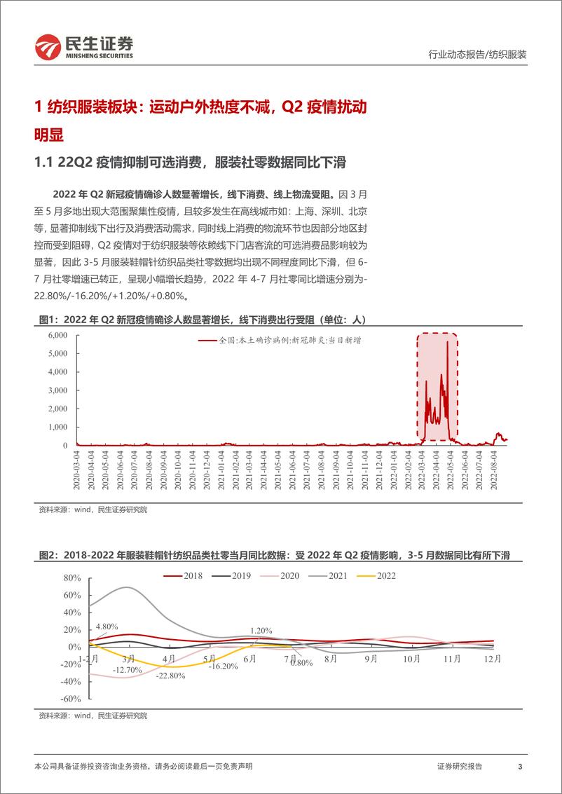 《纺织服装行业2022年中报综述：逆境彰显龙头韧性，至暗已过曙光将明-20220905-民生证券-45页》 - 第4页预览图