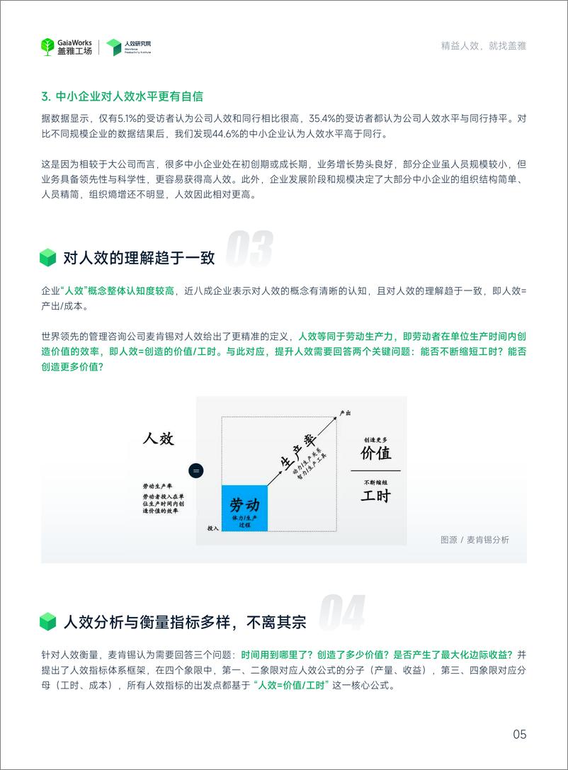 《企业人效管理年度观察》盖雅工场 - 第7页预览图