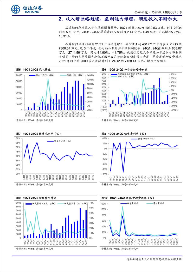 《芯源微(688037)公司研究报告：加大研发、新产品迭出，持续关注新一代超高产能架构涂胶显影机进展-240920-海通证券-11页》 - 第6页预览图