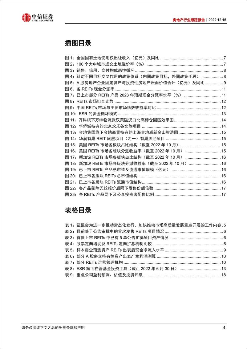 《房地产行业跟踪报告：REITs市场扩容对房企的三大影响-20221215-中信证券-22页》 - 第5页预览图