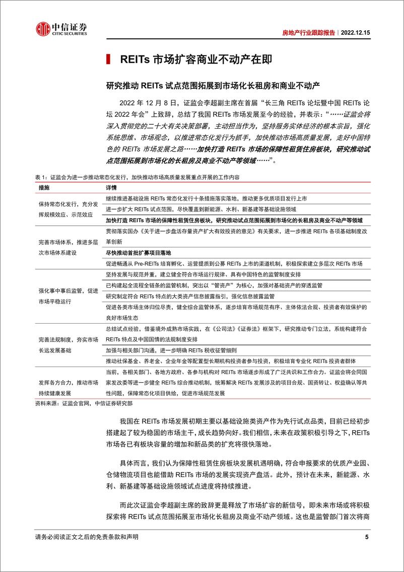 《房地产行业跟踪报告：REITs市场扩容对房企的三大影响-20221215-中信证券-22页》 - 第6页预览图