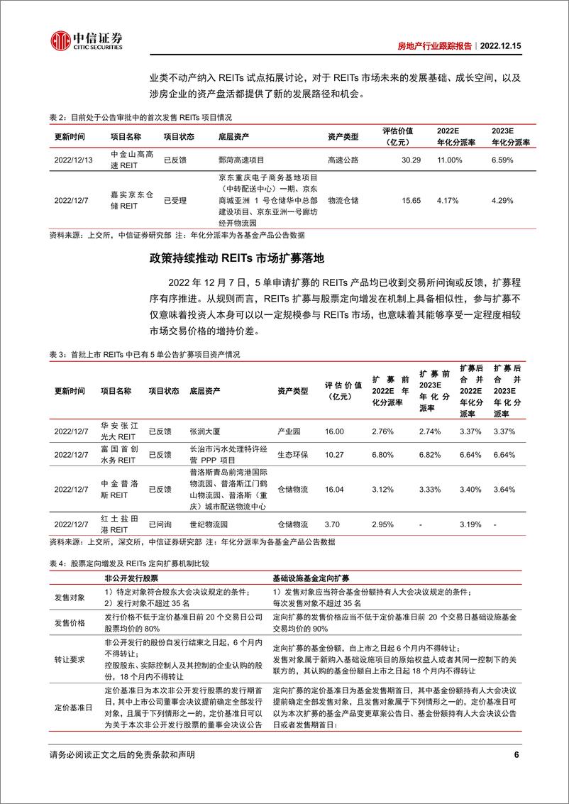 《房地产行业跟踪报告：REITs市场扩容对房企的三大影响-20221215-中信证券-22页》 - 第7页预览图