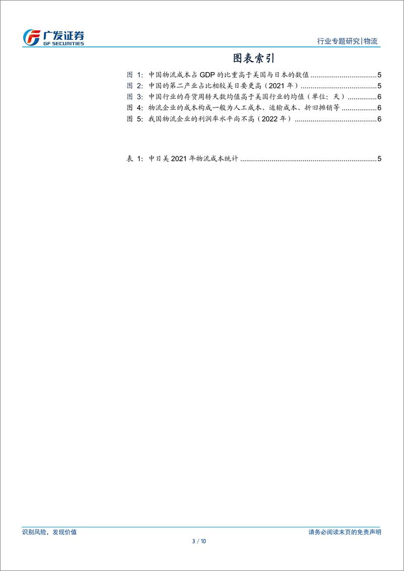 《物流行业：中国社会物流成本高在哪里？》 - 第3页预览图