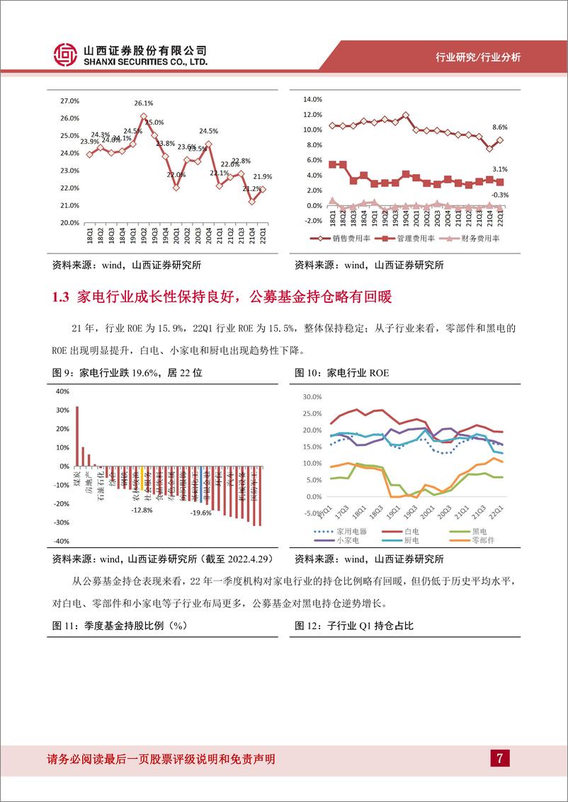 《家电行业年报及一季报业绩综述：行业缓慢复苏，龙头企业业绩表现亮眼-20220509-山西证券-23页》 - 第8页预览图