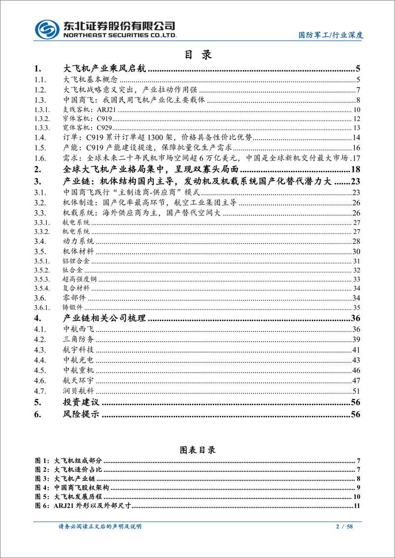 《国防军工行业深度报告：数十年磨剑，大飞机产业扬帆起航-240810-东北证券-58页》 - 第2页预览图