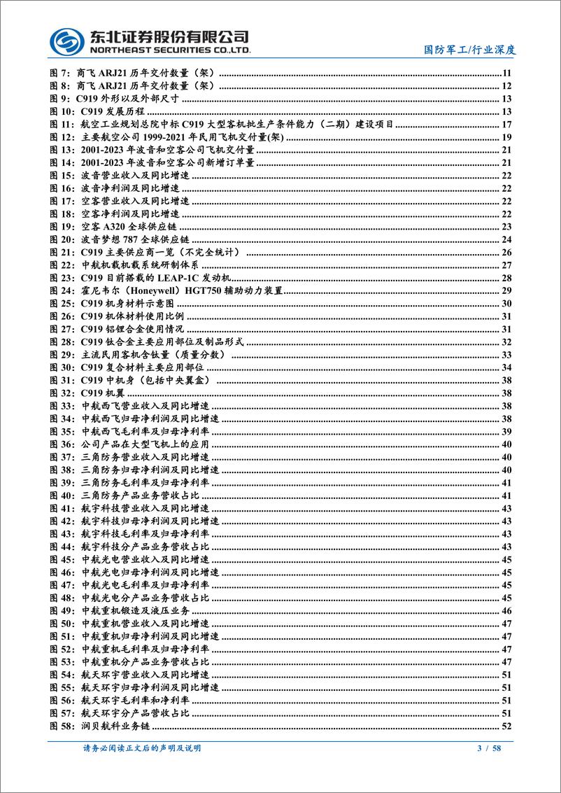 《国防军工行业深度报告：数十年磨剑，大飞机产业扬帆起航-240810-东北证券-58页》 - 第3页预览图