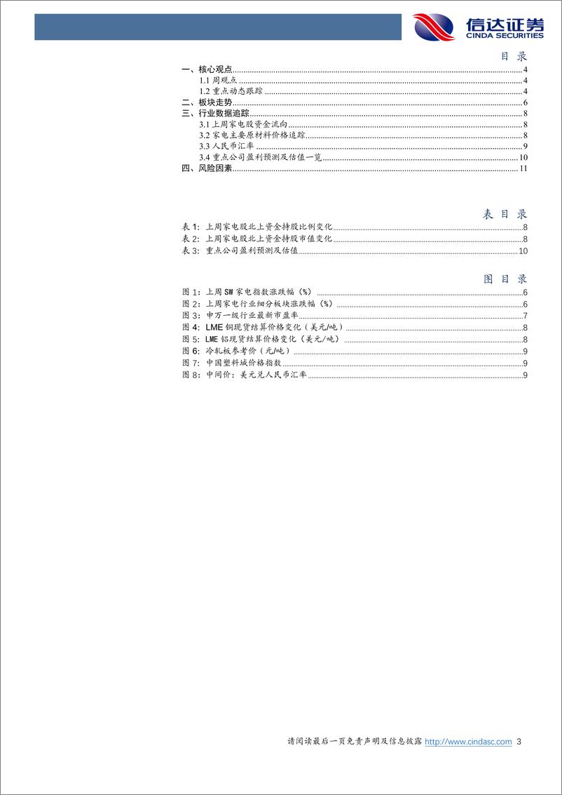 《家电行业·热点追踪：5月家电出口维持高景气，赛事需求推动TV代工出货增长-240617-信达证券-13页》 - 第3页预览图