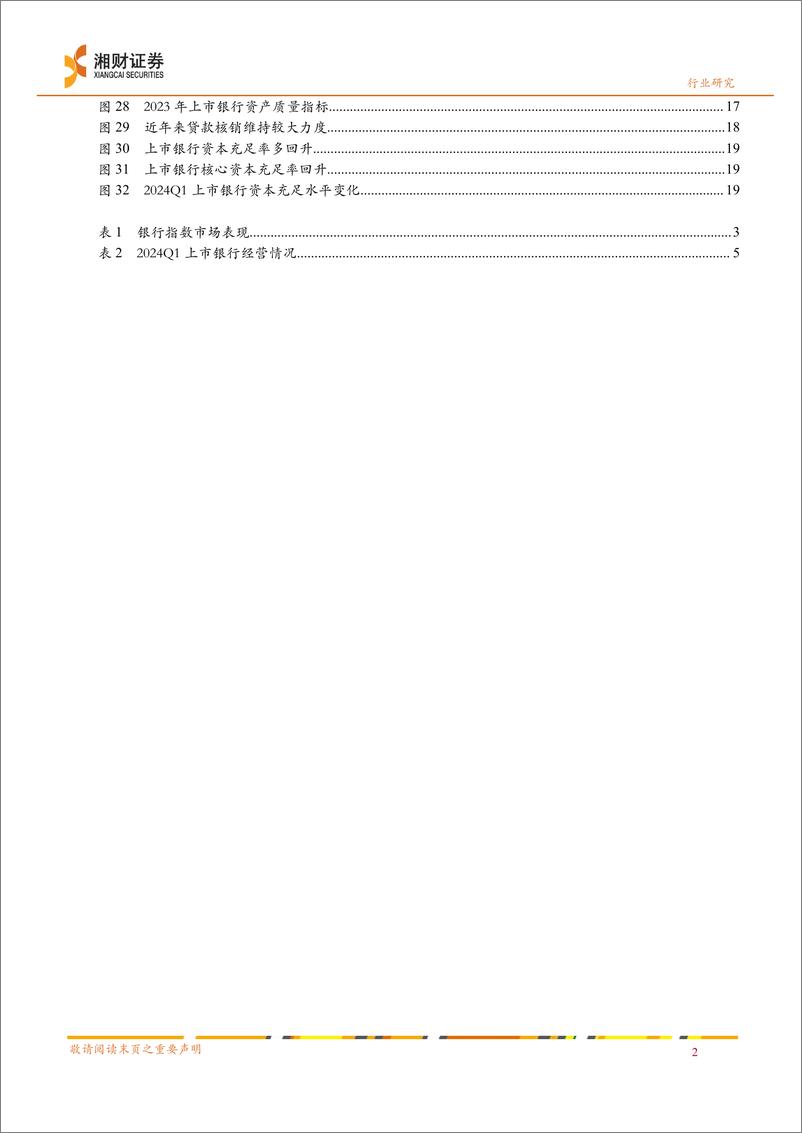 《银行业专题研究：从银行基本面看高股息投资价值-240520-湘财证券-23页》 - 第4页预览图