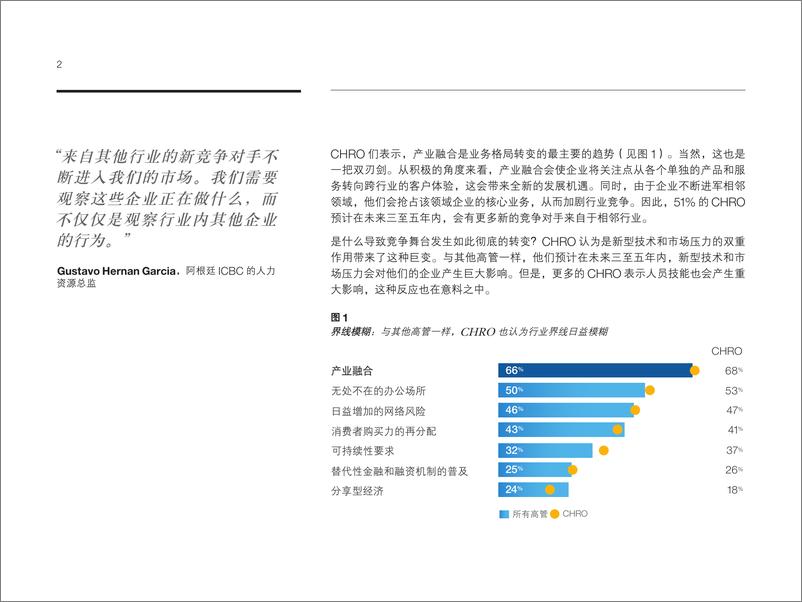 《重新定义人才 全球最高管理层调研之CHRO洞察（2）》 - 第5页预览图