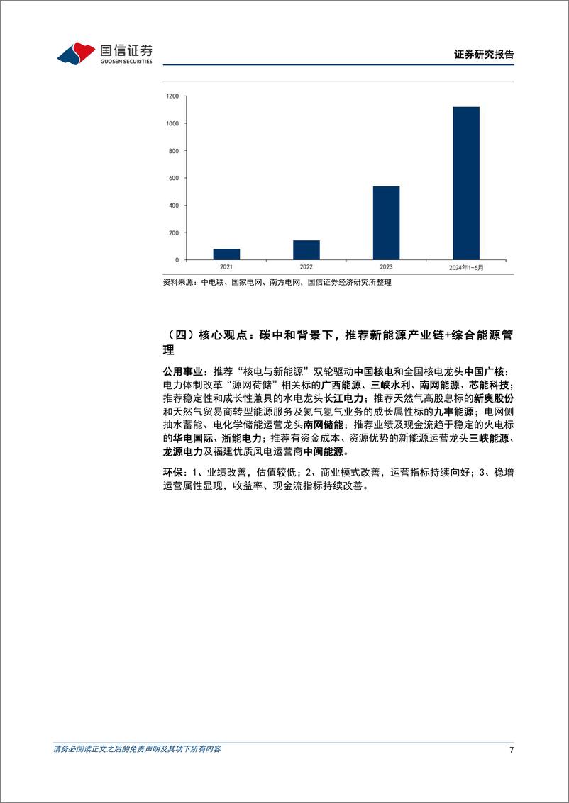 《公用环保2024年8月投资策略_碳排放双控制度体系加快建设_绿电绿证交易规模大幅增加-国信证券》 - 第7页预览图