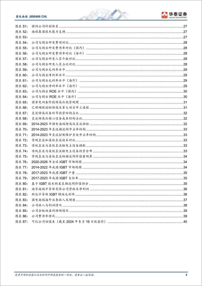 《国电南瑞(600406)能源转型增动力，二次龙头再远航-240516-华泰证券-44页》 - 第4页预览图