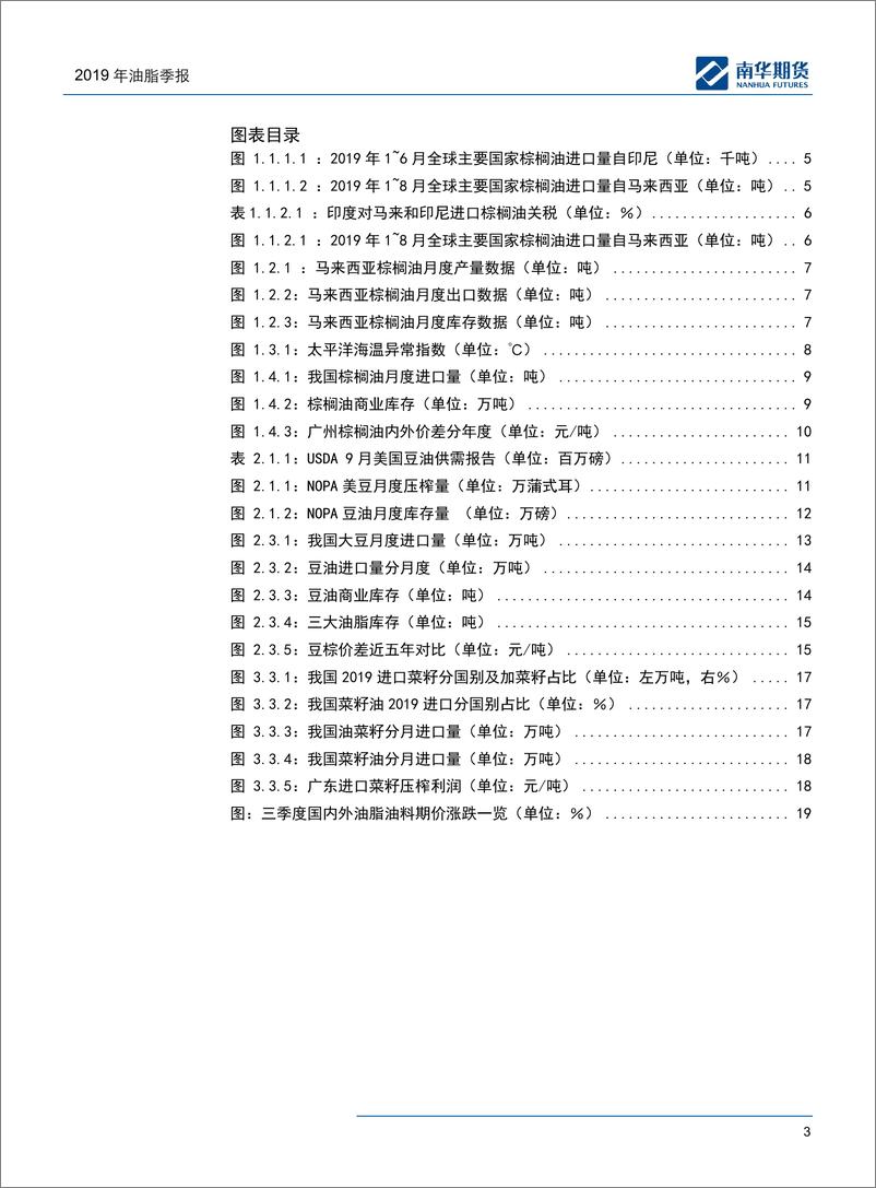 《油脂季报：百废俱兴-20191008-南华期货-23页》 - 第4页预览图