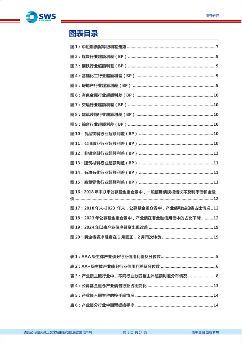 《产业债研究框架系列报告之三-产业债估值篇：四维度深度复盘分行业利差走势-240322-申万宏源-24页》 - 第3页预览图