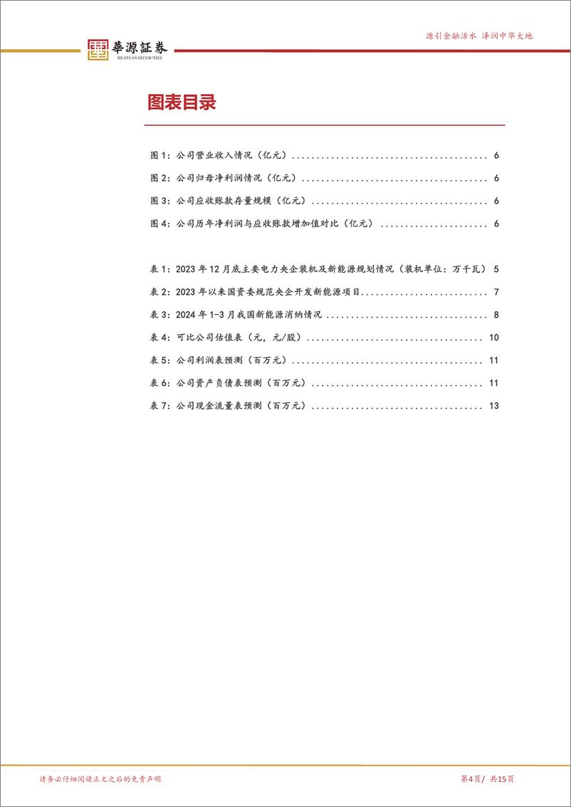 《三峡集团旗下新能源平台静待绿电机制理顺-华源证券》 - 第4页预览图