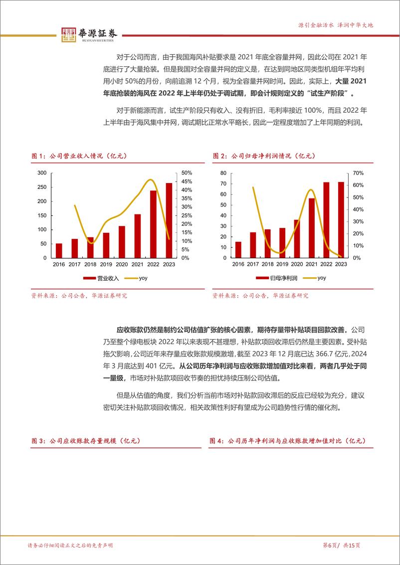 《三峡集团旗下新能源平台静待绿电机制理顺-华源证券》 - 第6页预览图