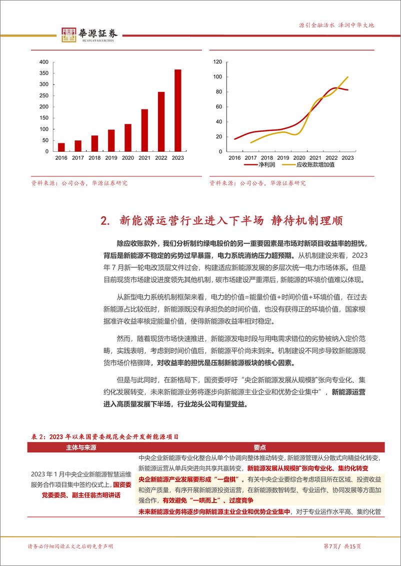 《三峡集团旗下新能源平台静待绿电机制理顺-华源证券》 - 第7页预览图