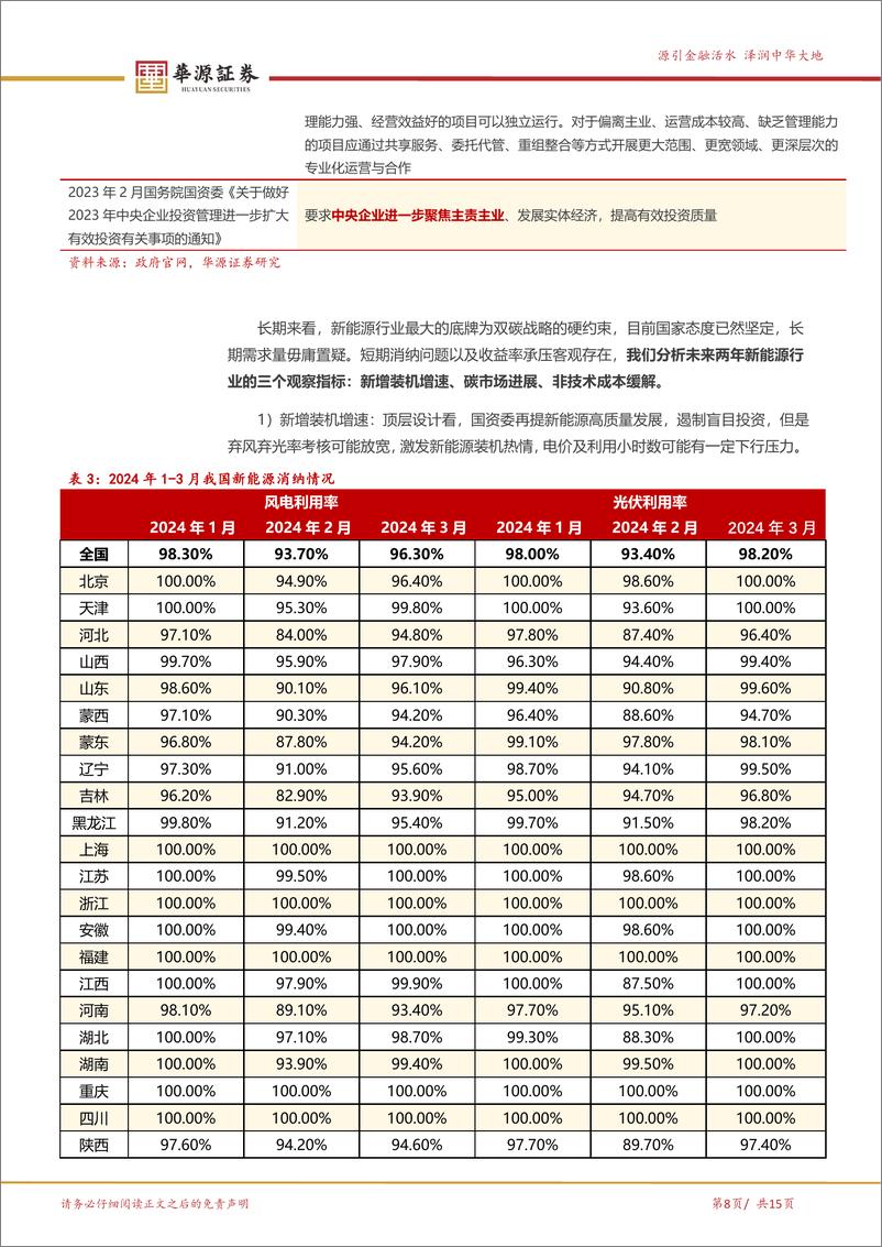 《三峡集团旗下新能源平台静待绿电机制理顺-华源证券》 - 第8页预览图