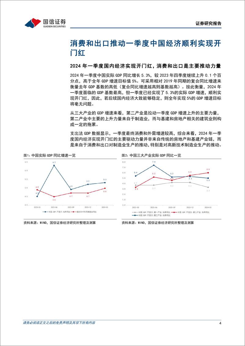 《宏观经济宏观季报：消费和出口推动一季度中国经济顺利实现开门红-240418-国信证券-13页》 - 第4页预览图