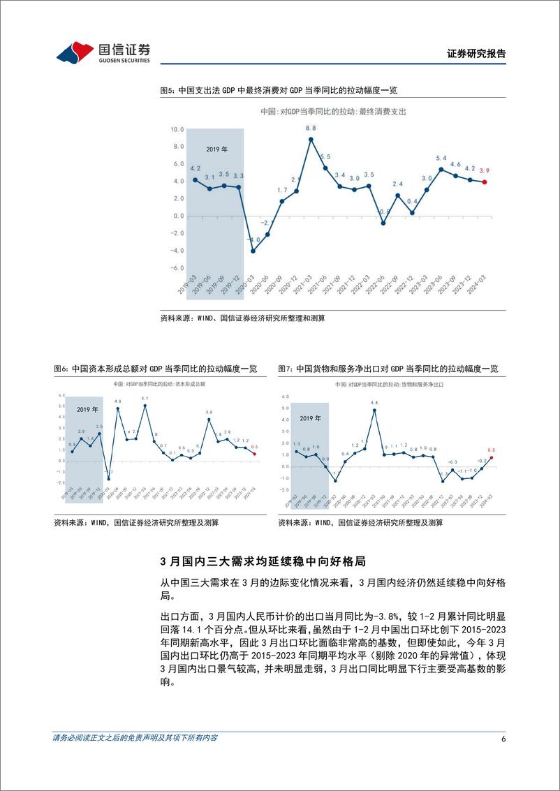 《宏观经济宏观季报：消费和出口推动一季度中国经济顺利实现开门红-240418-国信证券-13页》 - 第6页预览图